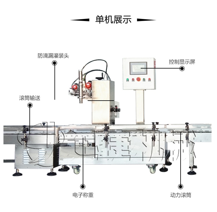 25公斤車(chē)用尿素灌裝旋蓋機(jī) 25公斤車(chē)用尿素灌裝旋蓋機(jī)