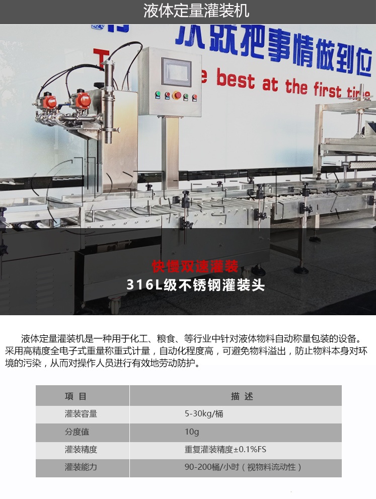 25公斤車(chē)用尿素灌裝旋蓋機(jī) 25公斤車(chē)用尿素灌裝旋蓋機(jī)