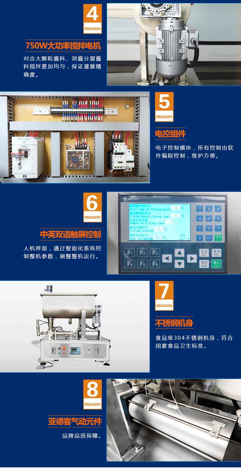 半自動(dòng)辣椒醬灌裝機(jī)-藍(lán)-(1)_07.jpg