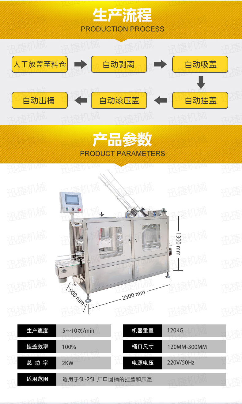 廣口桶自動(dòng)壓蓋理蓋機(jī)詳情頁迅捷_05.jpg 廣口桶自動(dòng)壓蓋理蓋機(jī)詳情頁迅捷_05.jpg